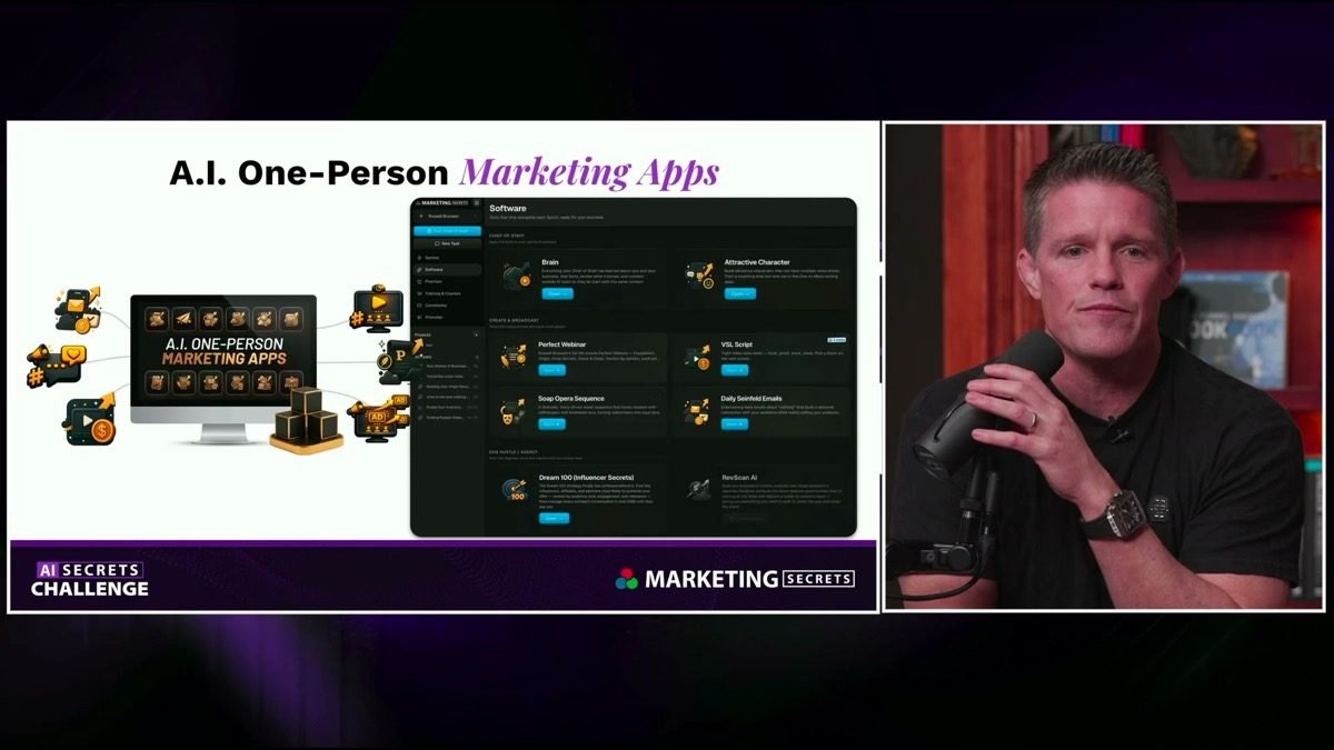 A.I. One-Person Marketing Apps software dashboard preview